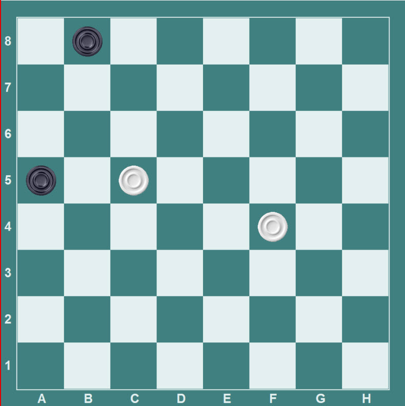 Jogo de damas: 3 damas contra 1 dama + 1 pedra em A1 (H8) 